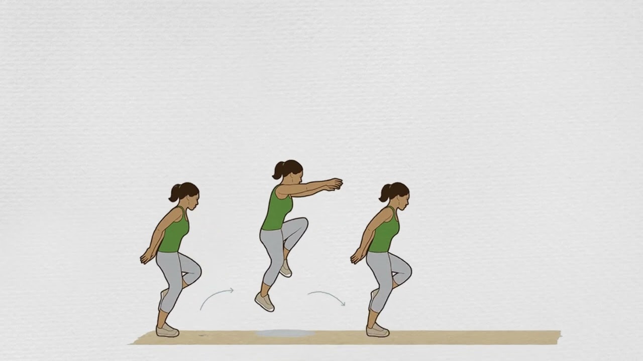 Como realizar o Hop Test? | Phast APP