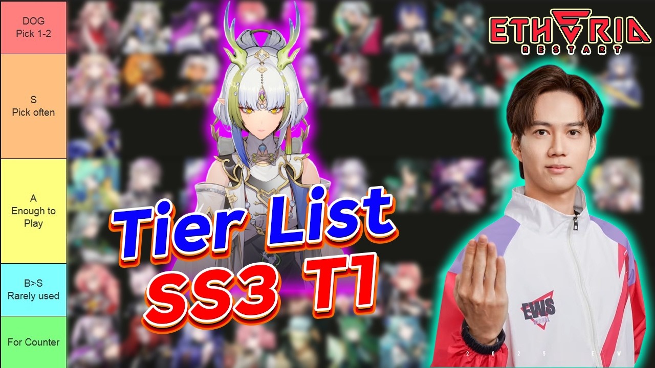 RTA SS3 : จัดเทียทีมบุกเมต้าล่าสุด 02/3/69 !? | Etheria Restart