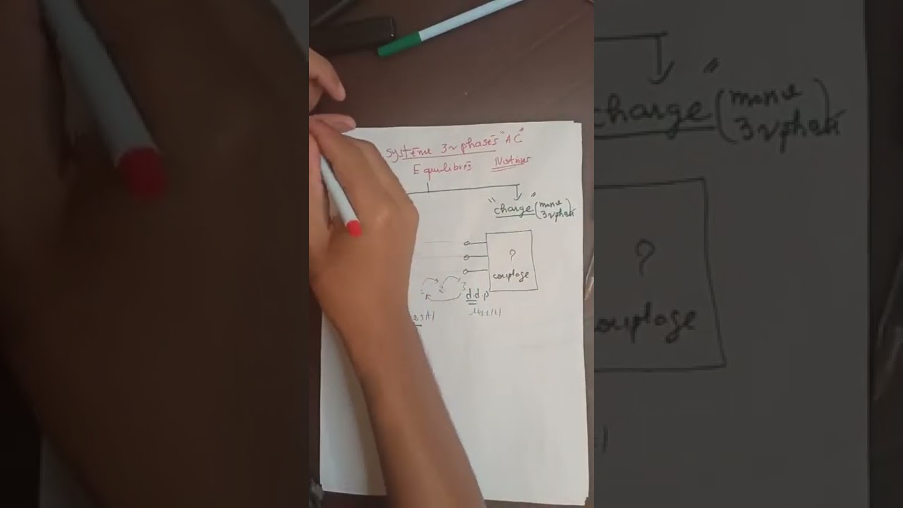 Les systèmes triphasés : résumé