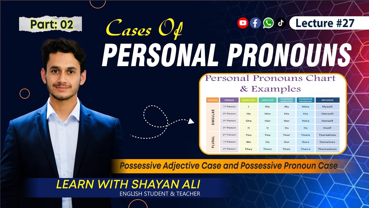 Possessive Pronouns and Possessive Adjective Cases of Personal Pronouns | English Grammar 