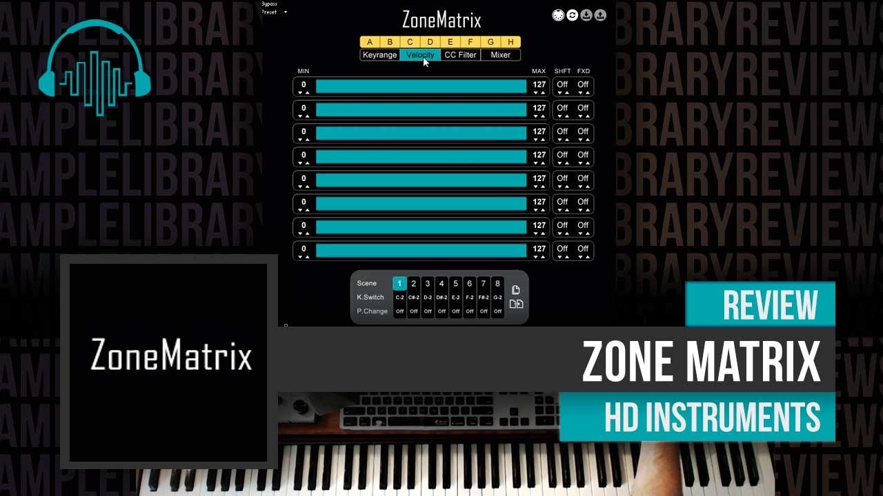 Review: Zone Matrix by HD Instruments/Hagai Davidoff (UPDATED)