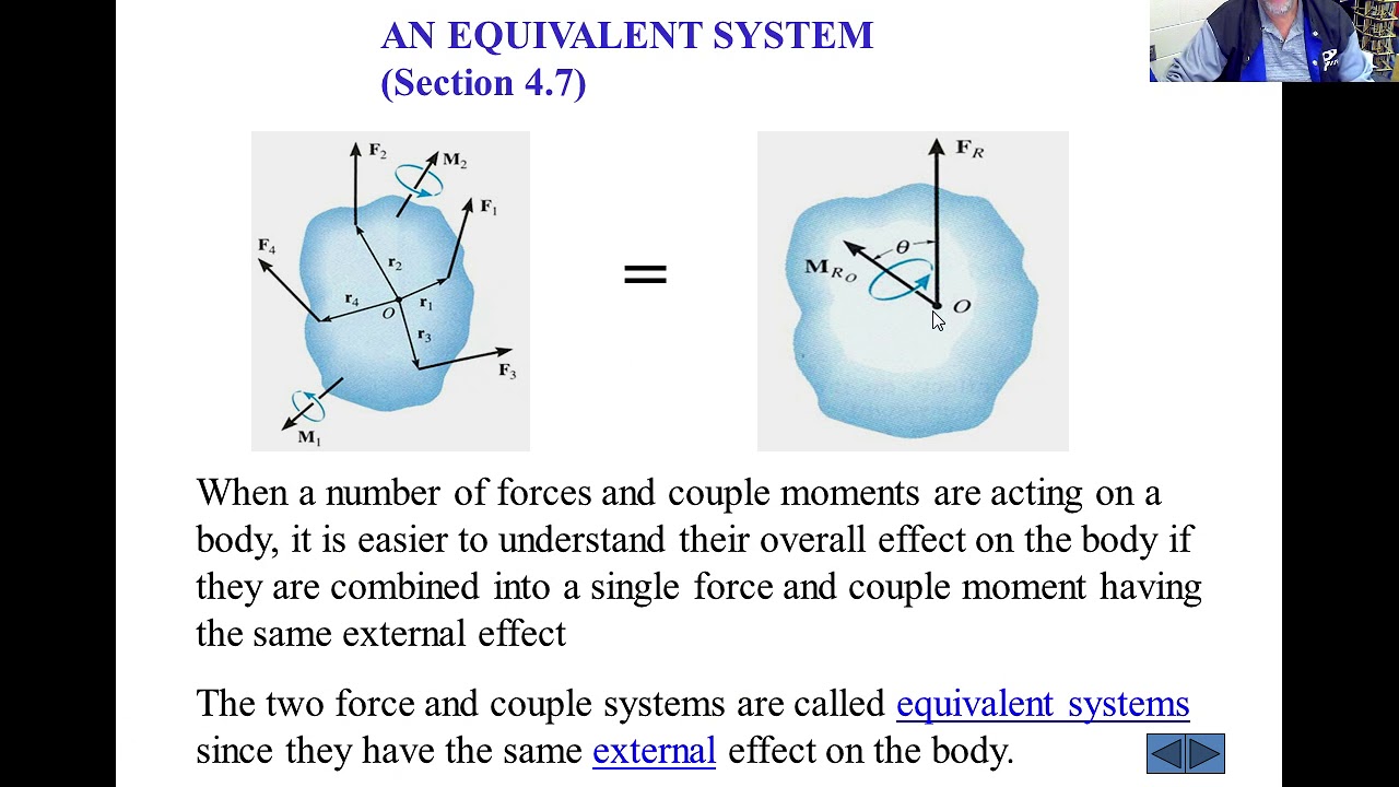 Lecture 10 Equivalent Systems of Forces and Moments  Distributed loadings