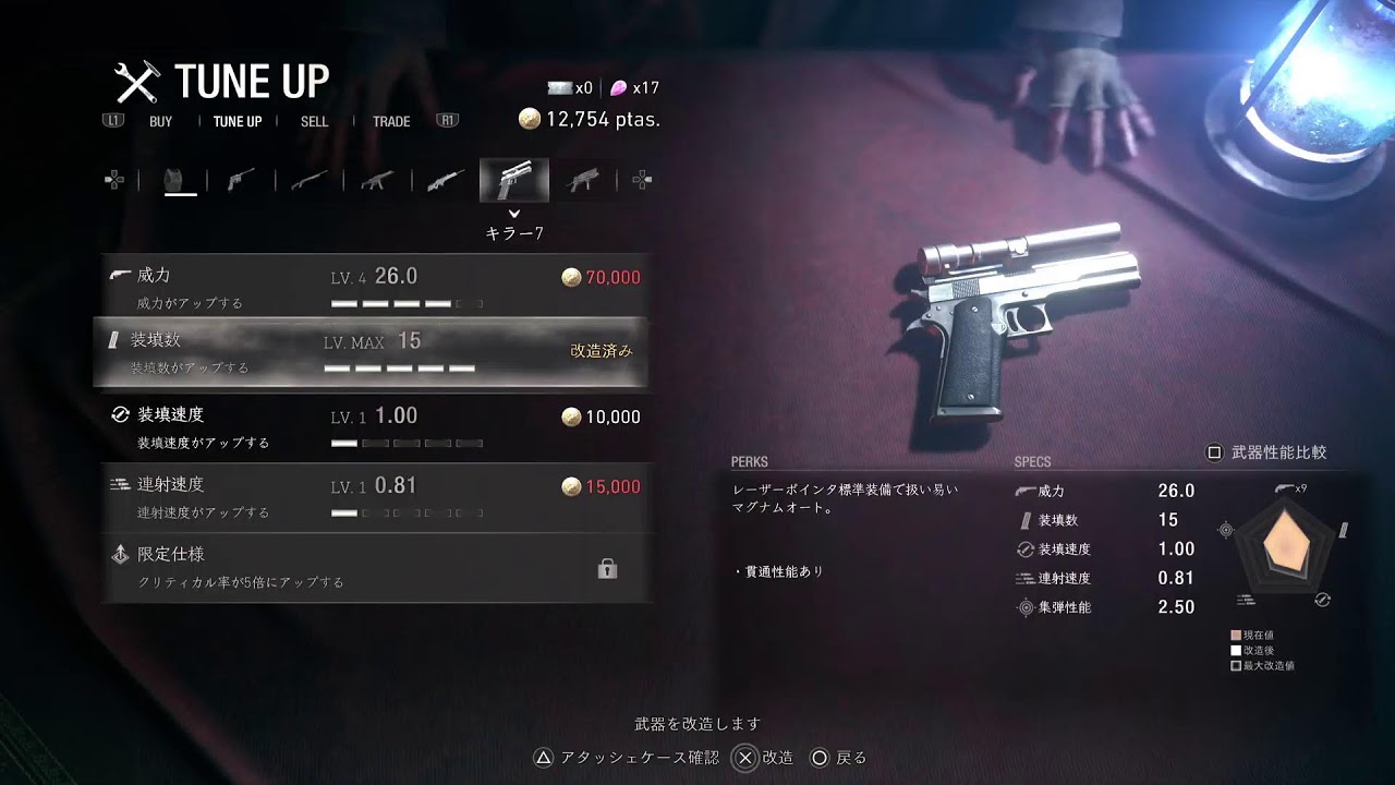 BIOHAZARD4 2週目