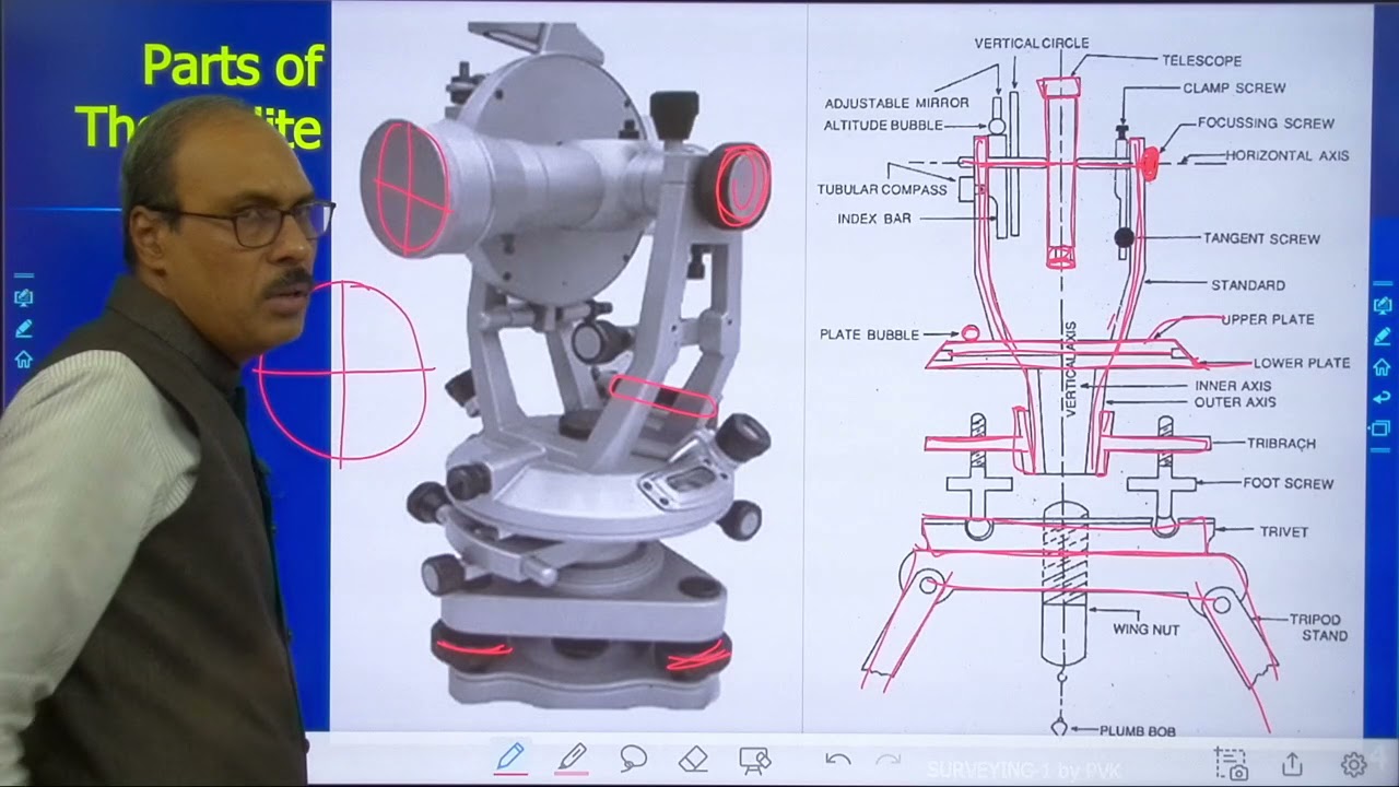 Surveying U5-L1 Introduction to Theodolite Instrument