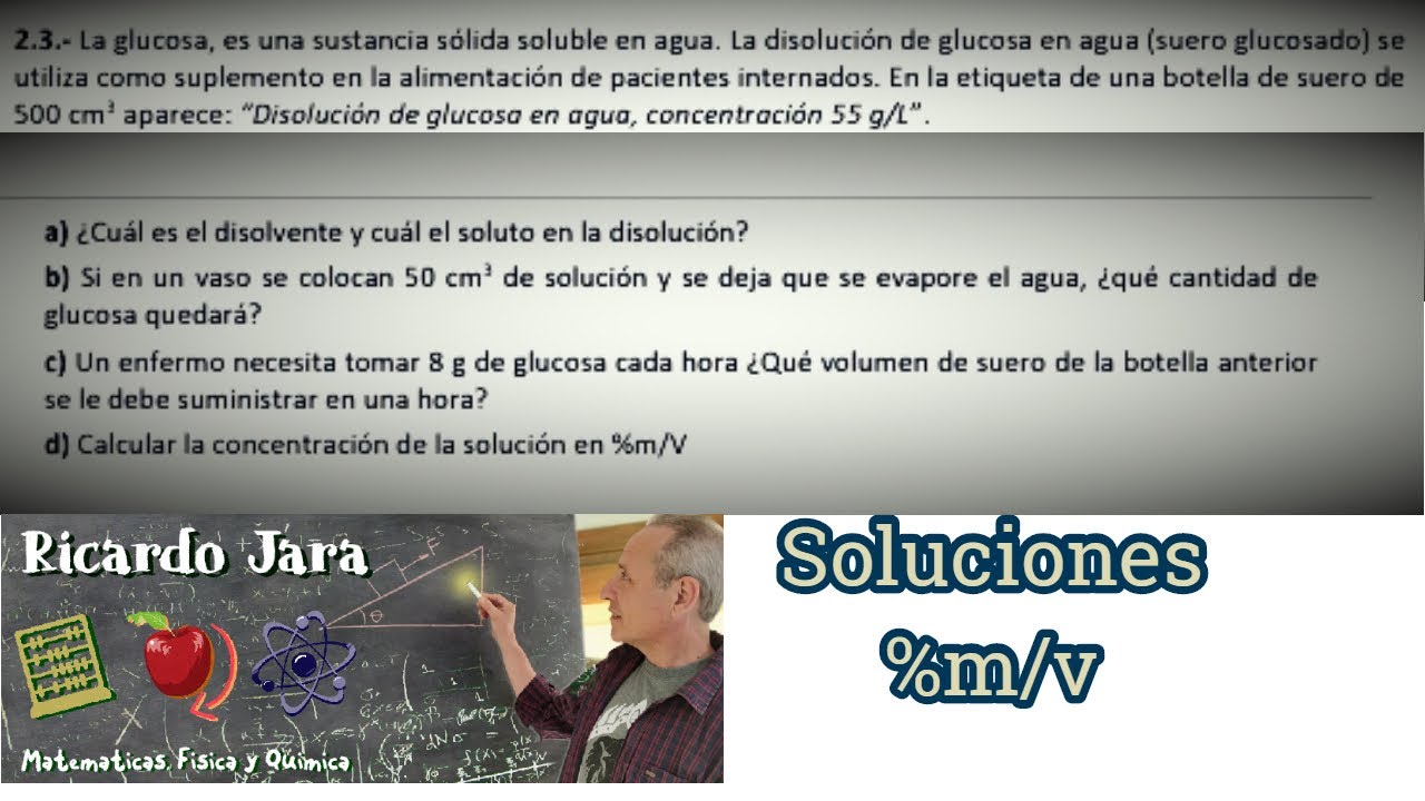 Soluciones Suero Glucosado