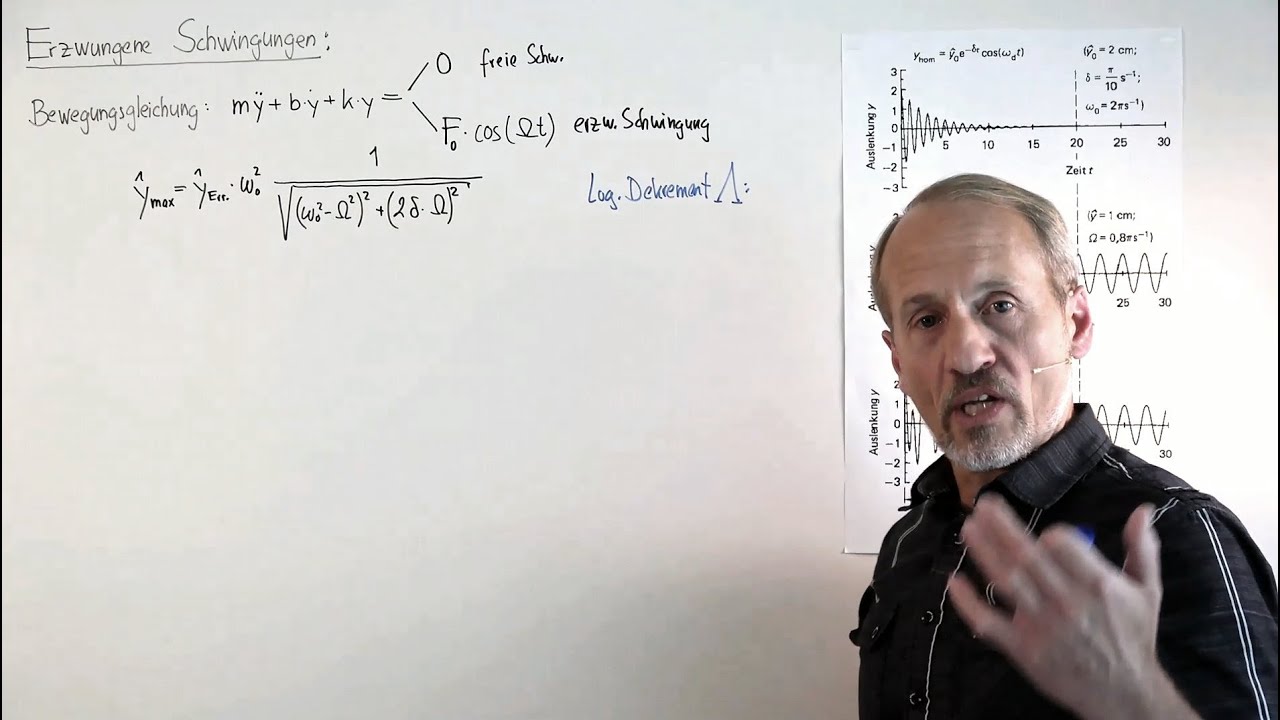 PHYSIK THEORIE - Erzwungene gedämpfte Schwingungen / Resonanz (Re-Upload)