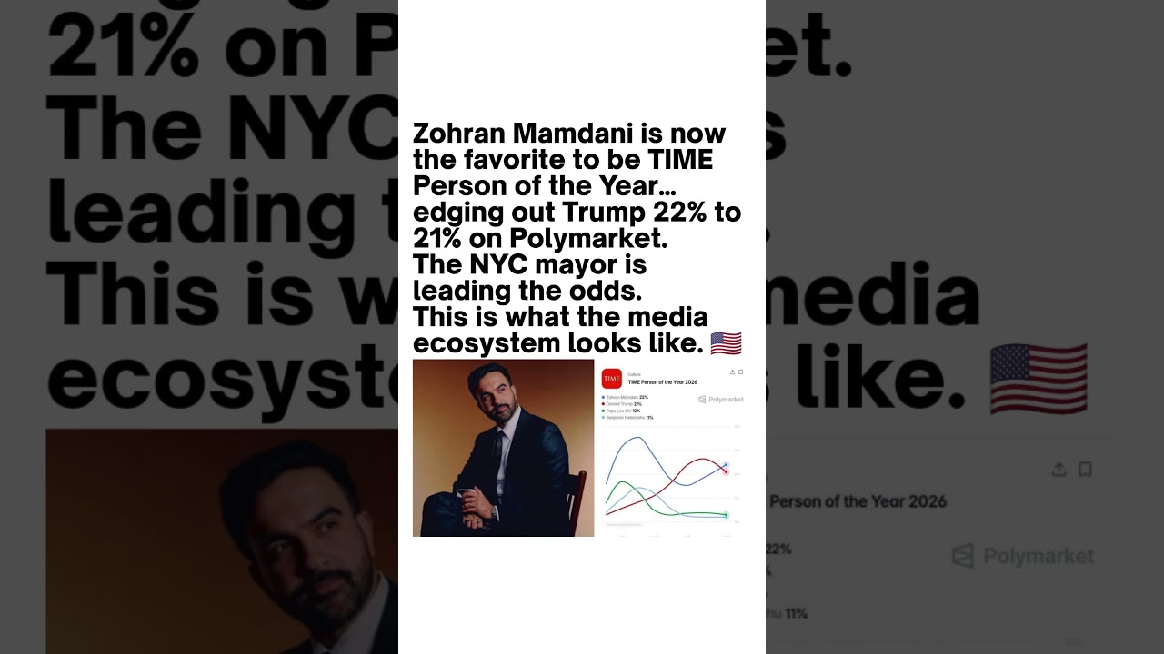 Mamdani Leads Trump in TIME Odds? 🇺🇸