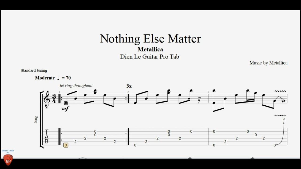 Nothing Else Matters - Guitar Tutorial + TAB