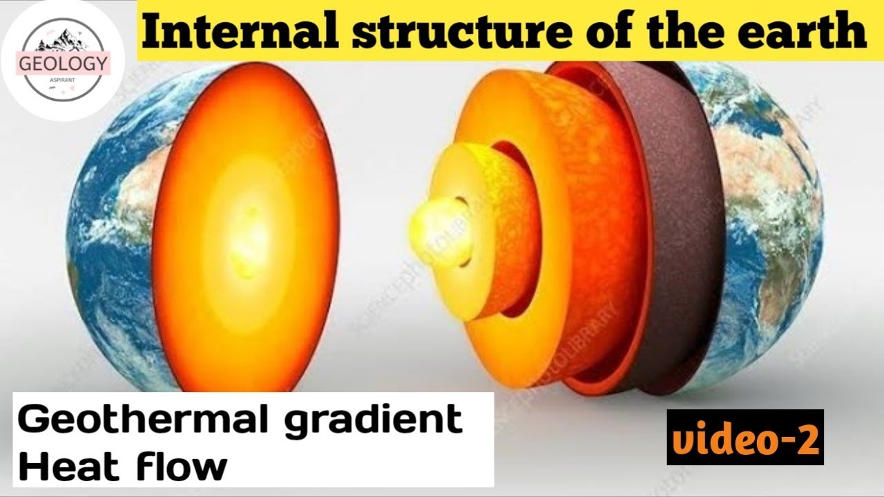 Interior of the Earth (Video-2) || Geothermal gradient and Heat flow @GeologyAspirant