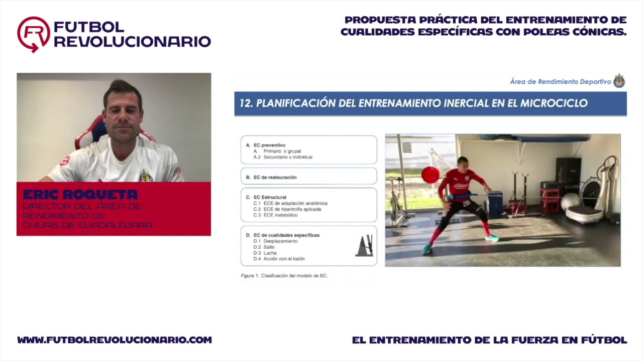 Erik Roqueta: La planificación del entrenamiento inercial en el Fútbol profesional