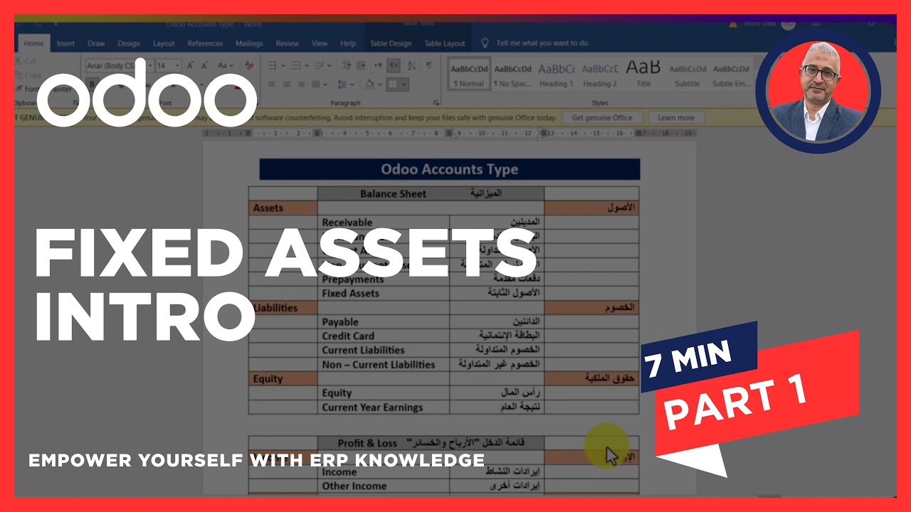 Introduction To Fixed Assets - مقدمة عن الأصول الثابتة
