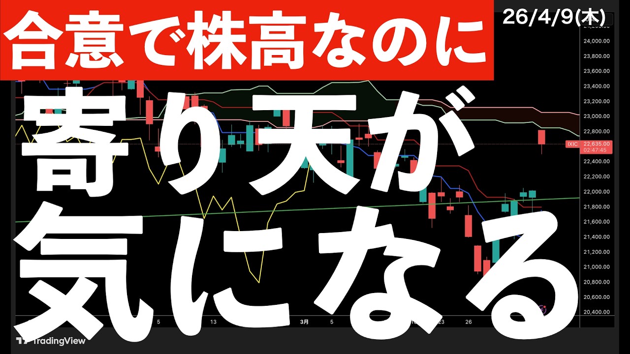 【停戦合意で株高】でもナスダックは寄り天　#米国株 #日経平均 #sp500　#米国株 #日経平均 #sp500