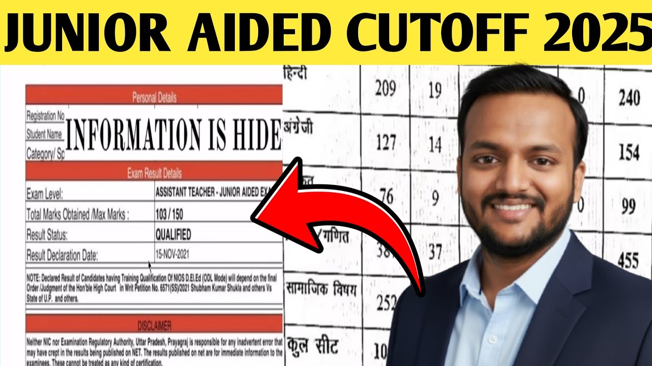 junior aided cut off latest news/junior aided cutoff expected all subjects latest junior aided 