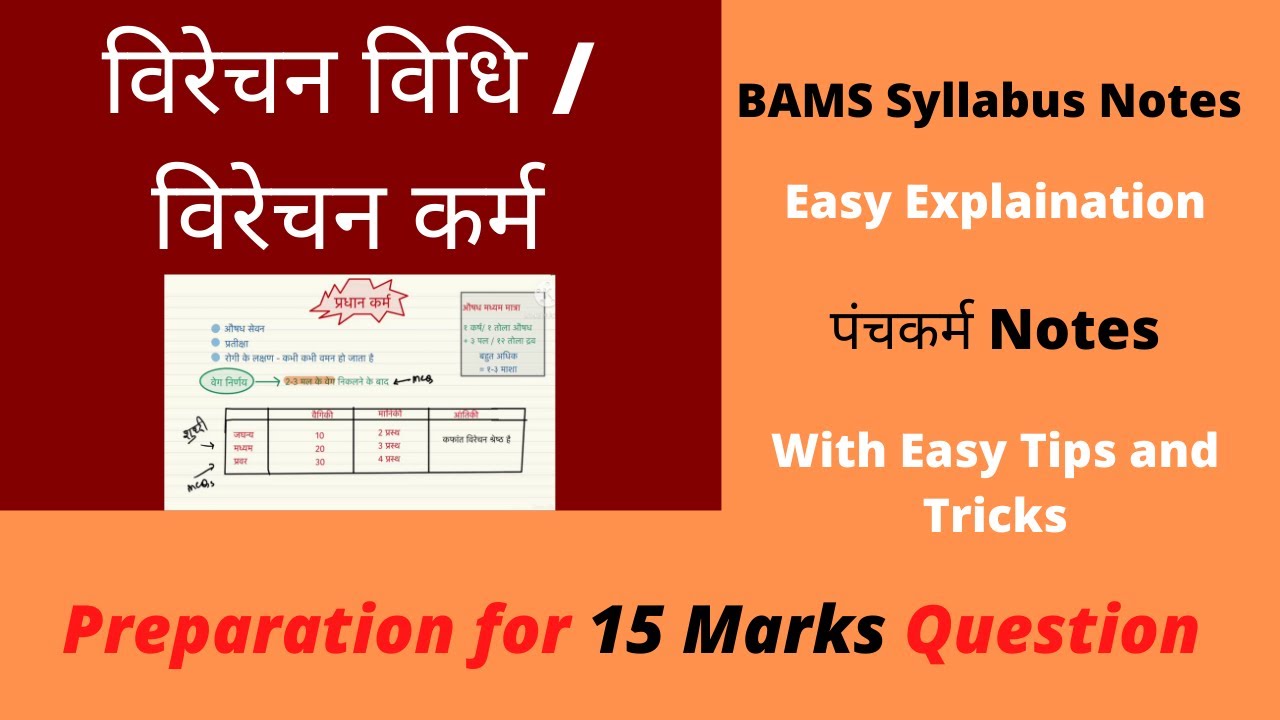 विरेचन विधी /विरेचन कर्म /पंचकर्म /वमन-विरेचन /चरक /Virechan/ BAMS/ BAMS Notes Simplified/Panchkarma