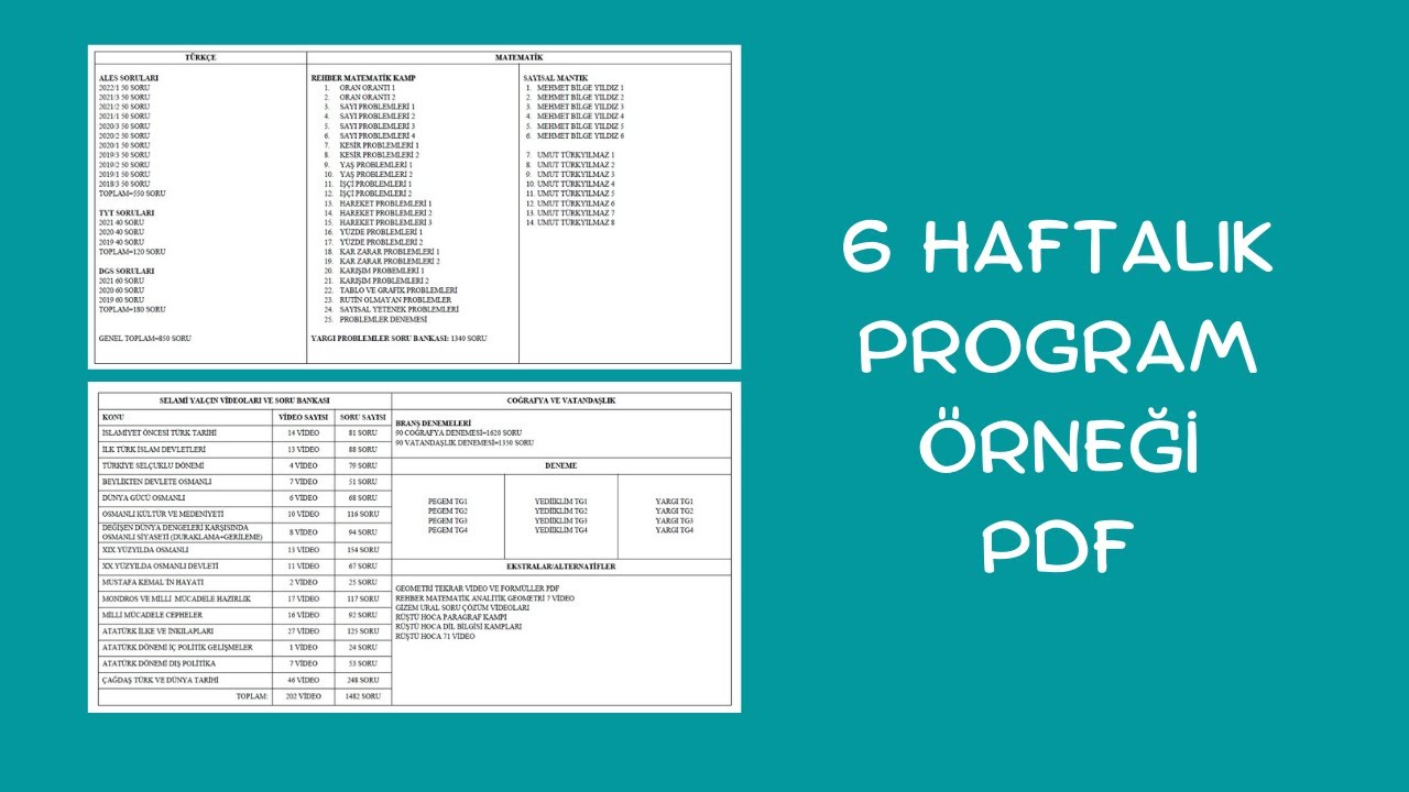 6 HAFTALIK ÇALIŞMA PROGRAMI ÖRNEĞİ (KPSS GY/GK)
