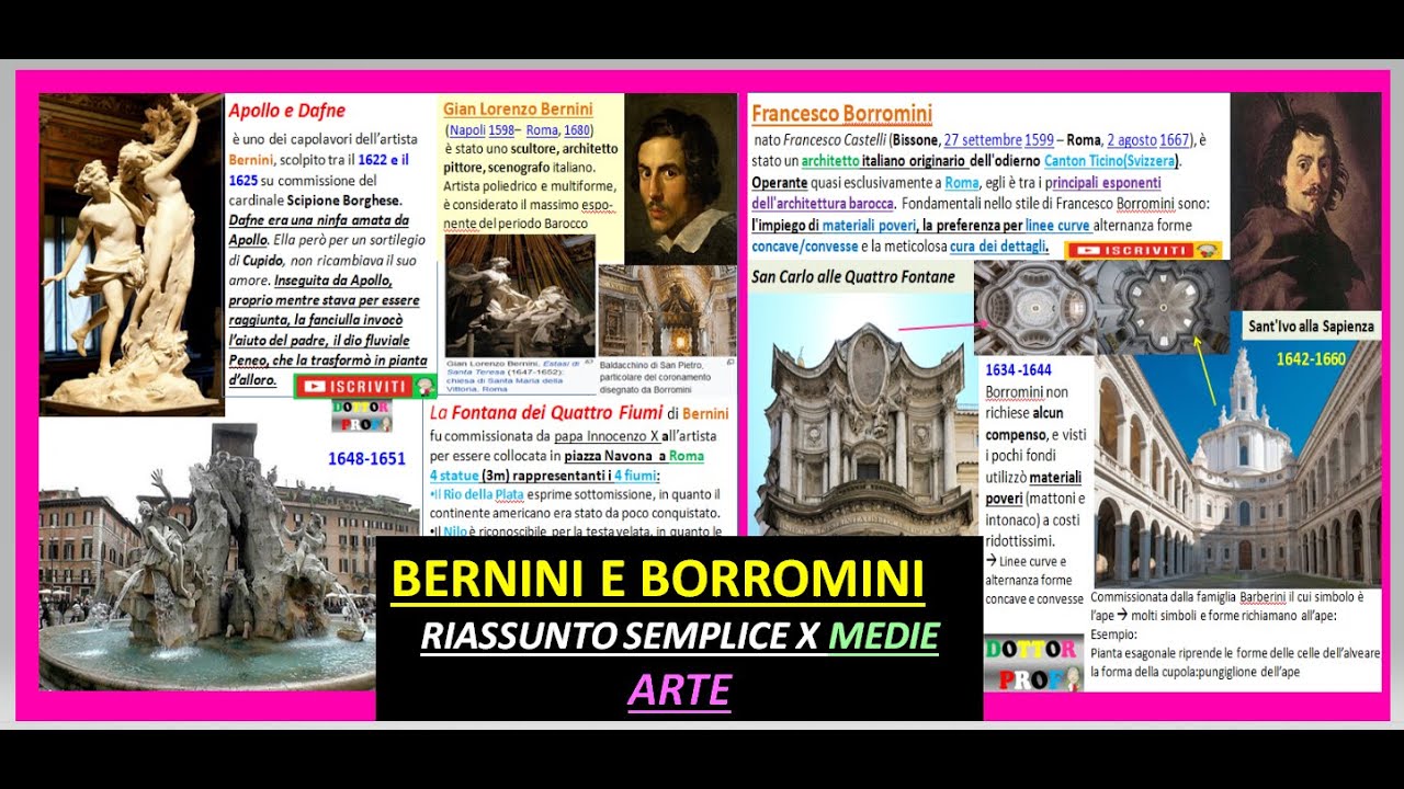 BERNINI E BORROMINI- Barocco -Arte '600 Riassunto semplice