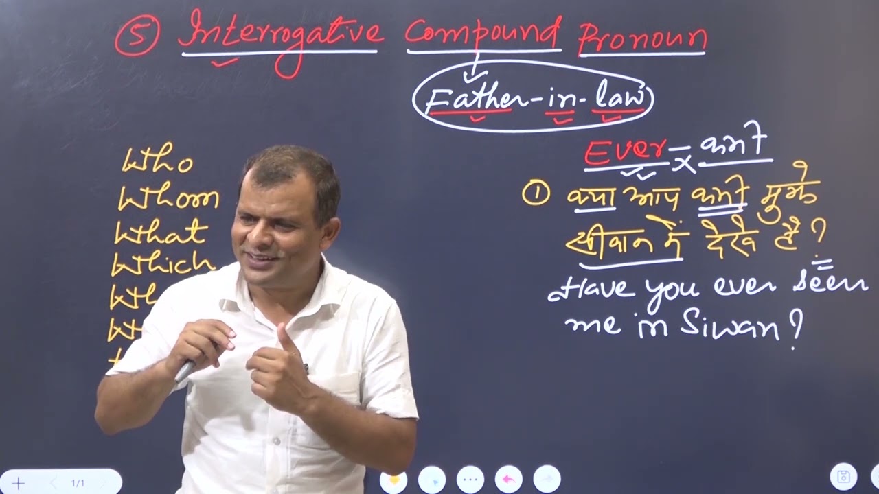 Interrogative compound pronoun and english spoken tricks 100%concept clear kre ek hi class me