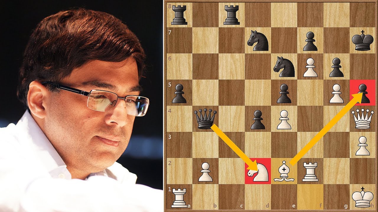 The Bluff! | Vallejo Pons vs Anand || Grenke Chess Classic (2019)