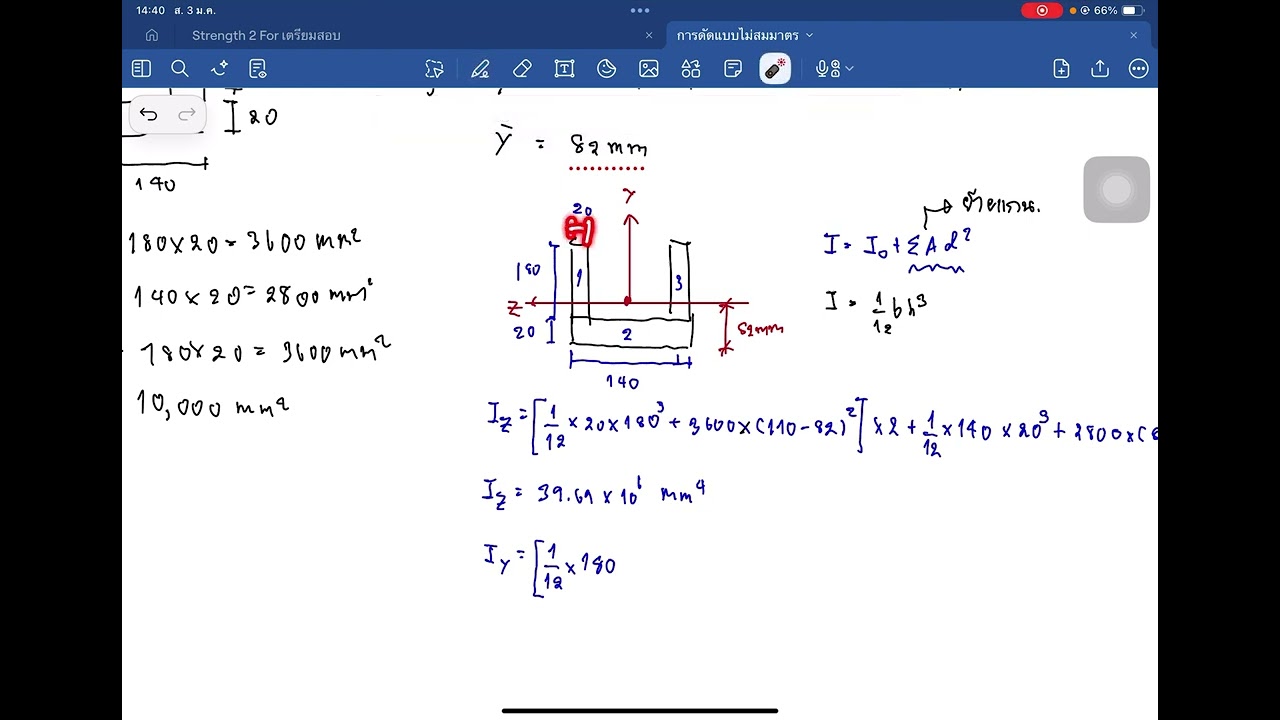 Example 1 Unsymmetrical loading U section