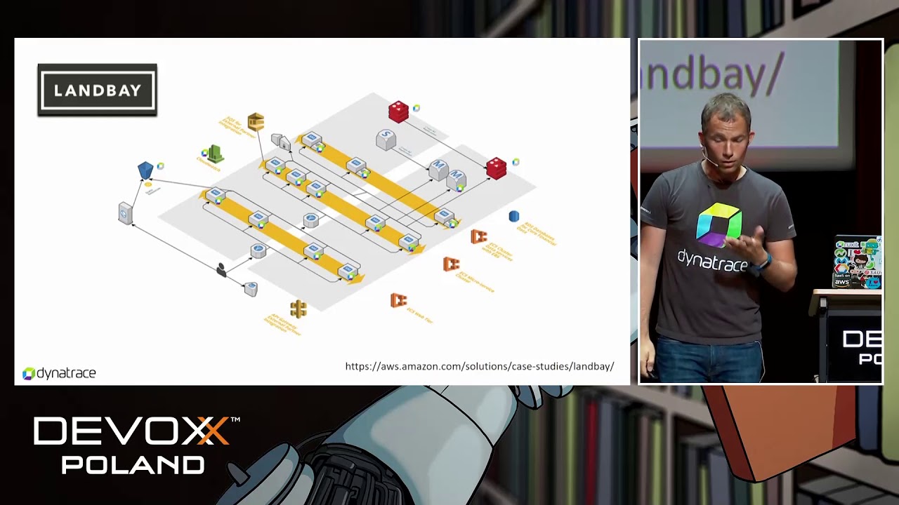 Top Performance Challenges in Distributed Architectures - Andreas Grabner
