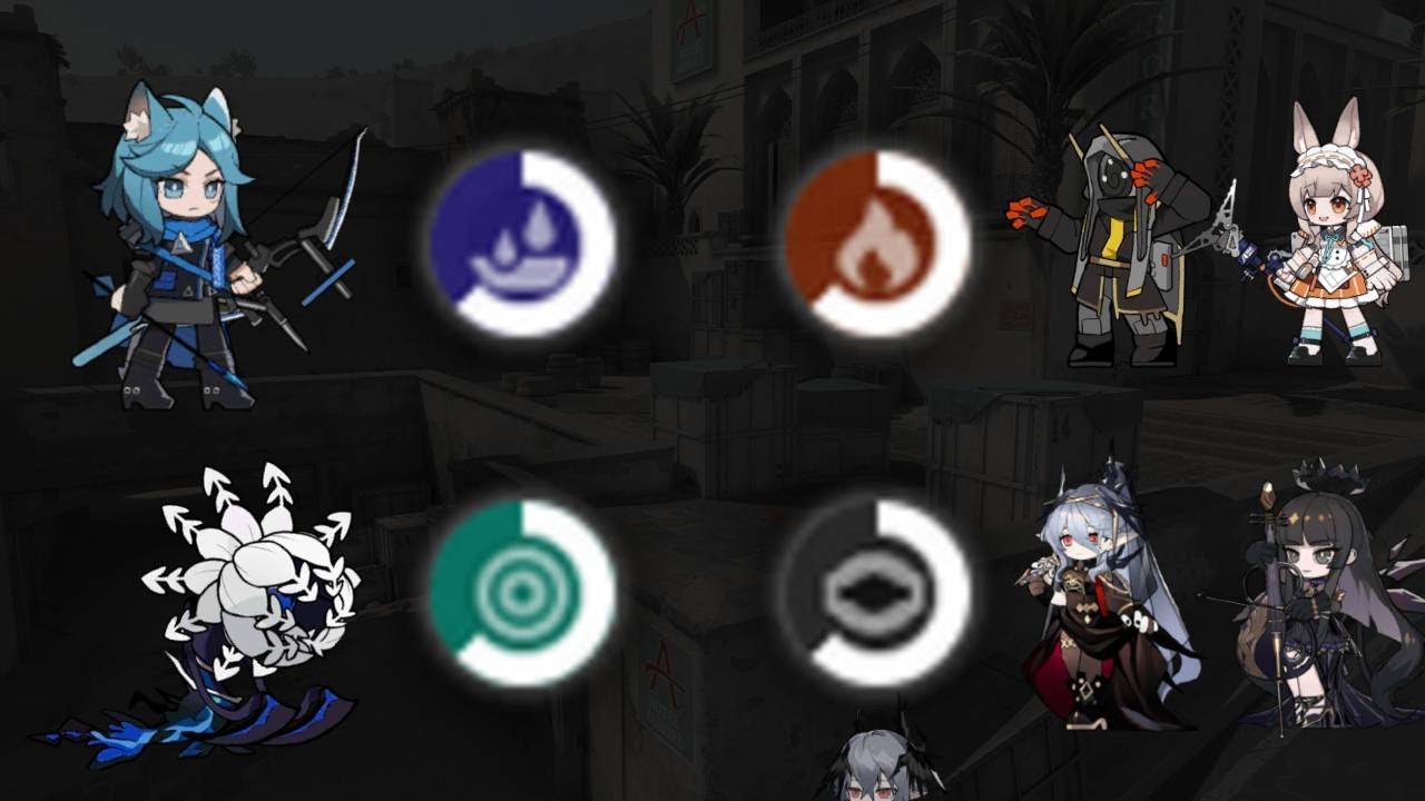 Arknights Science: elemental damage