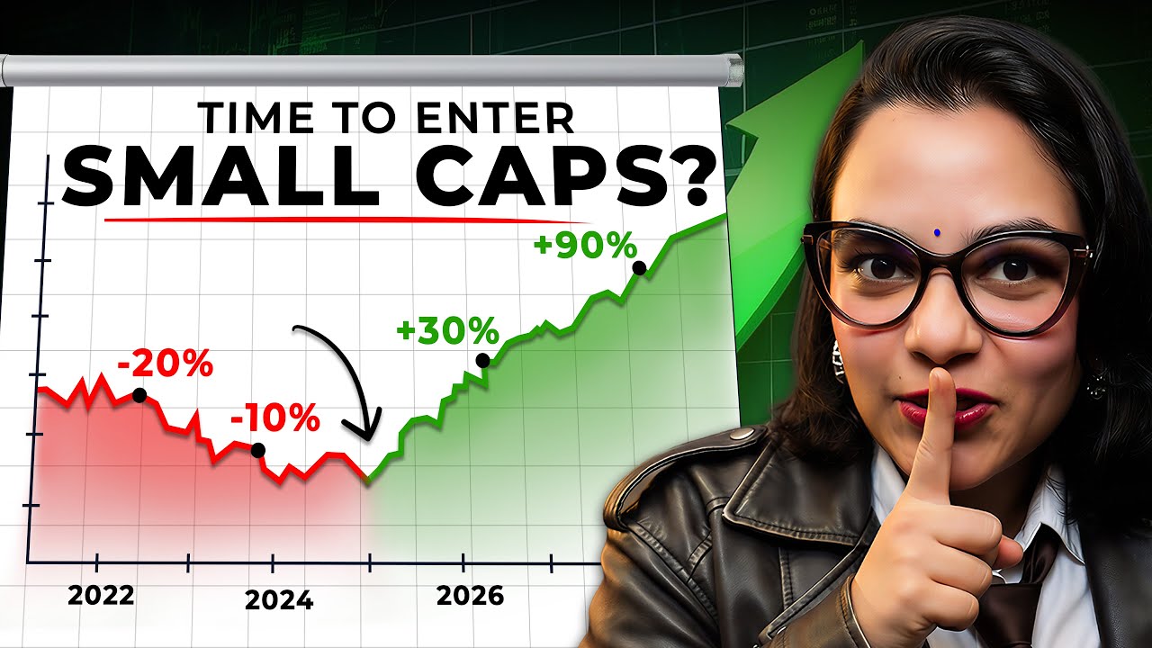 🔥5 Small Caps Available at Massive Discounts : Market Crash Opportunity