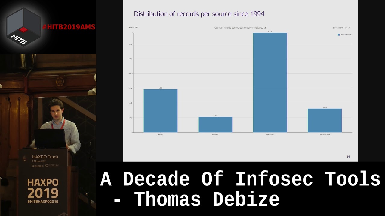 #HITBHaxpo D1 - A Decade Of Infosec Tools - Thomas Debize