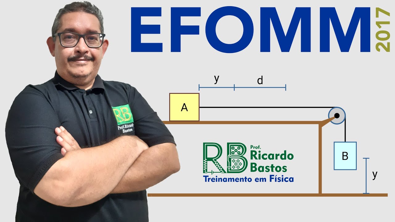EFOMM 2017 | Física | Na situação apresentada no esquema abaixo, o bloco B cai a partir do repouso