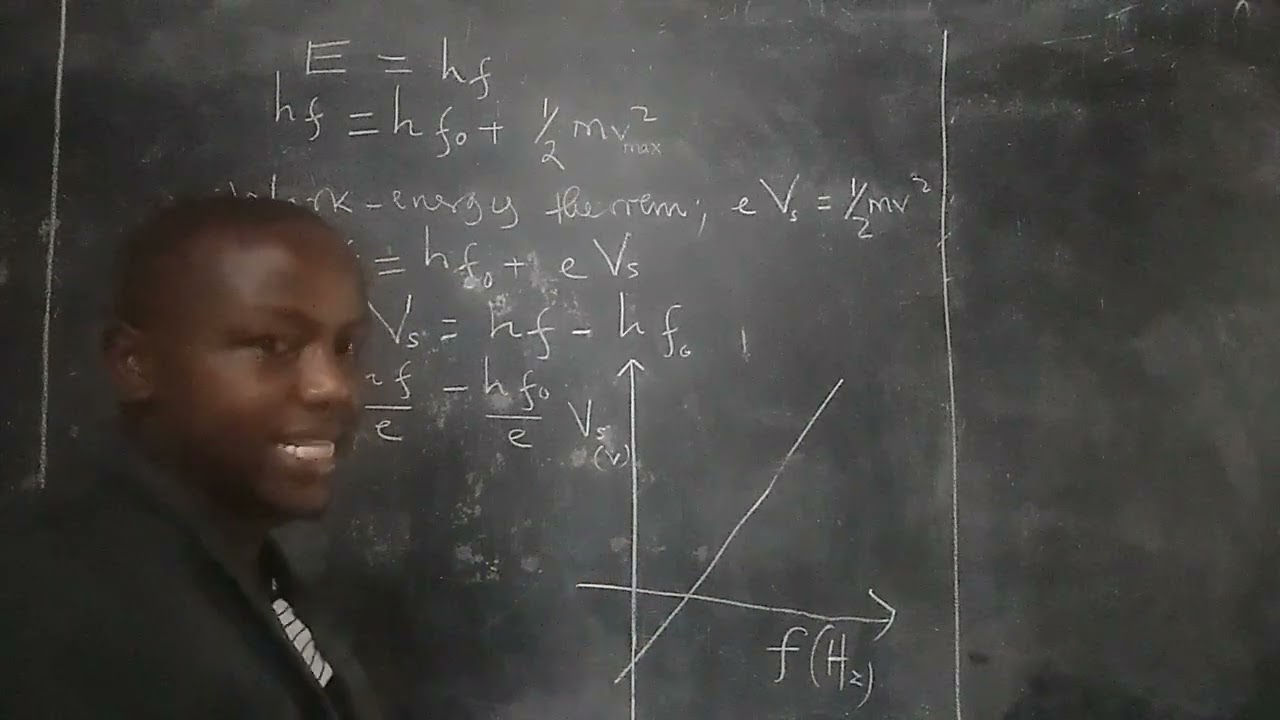 EINSTEIN'S EQUATIONS OF PHOTOEMISSION. GRAPHICAL ANALYSIS.