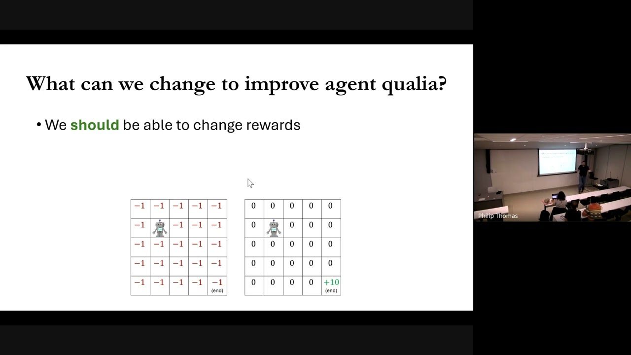 Exploring Mathematical Formulations of AI Experience