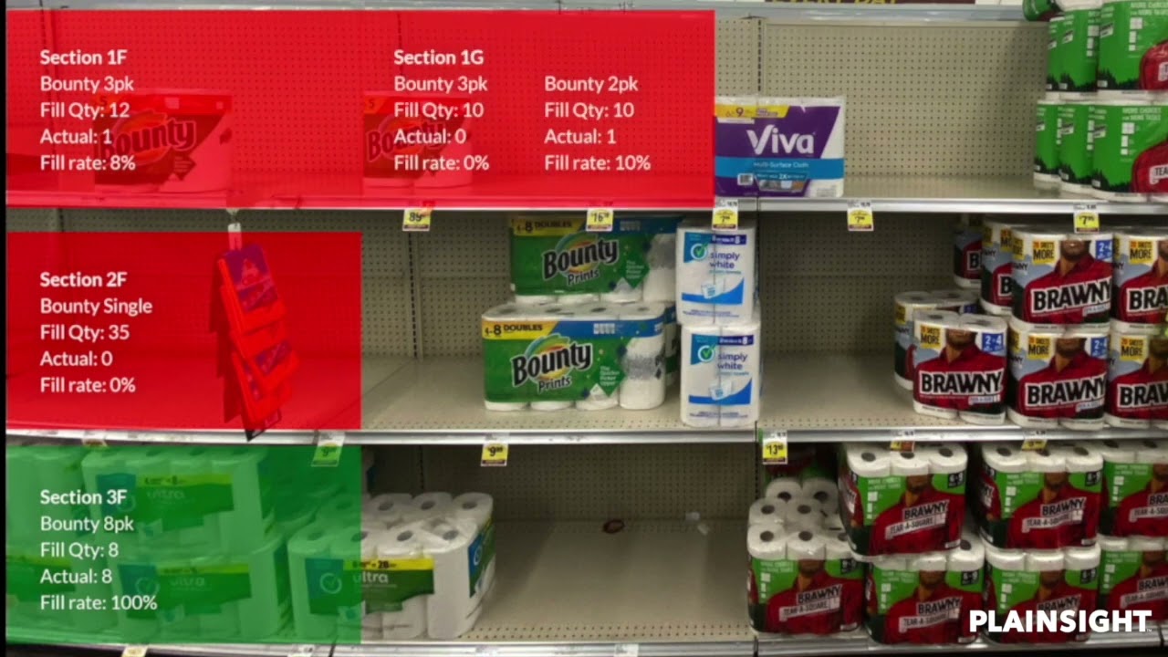 Plainsight Vision AI for retail automates shelf inventory management