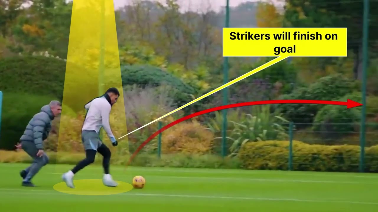 🔵 Tottenham breakout rondo setup