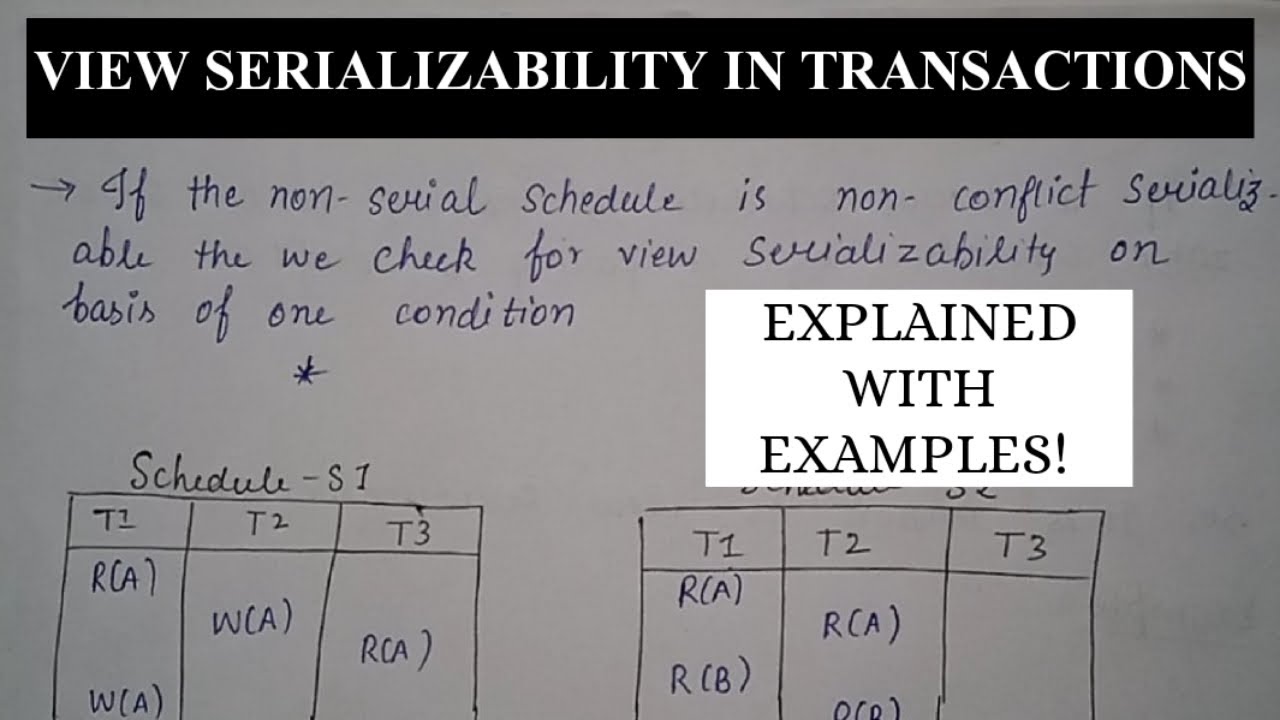 VIEW SERIALIZABILITY IN TRANSACTIONS||EXPLAINED WITH EXAMPLES.
