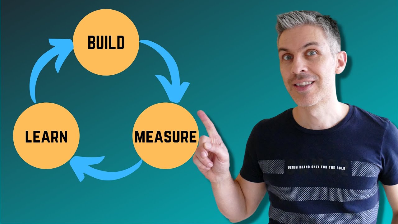 Build Measure Learn feedback loop - by Eric Ries