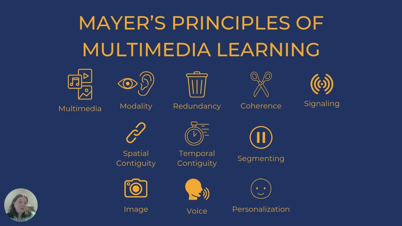 Visual Principles in Educational Video Design