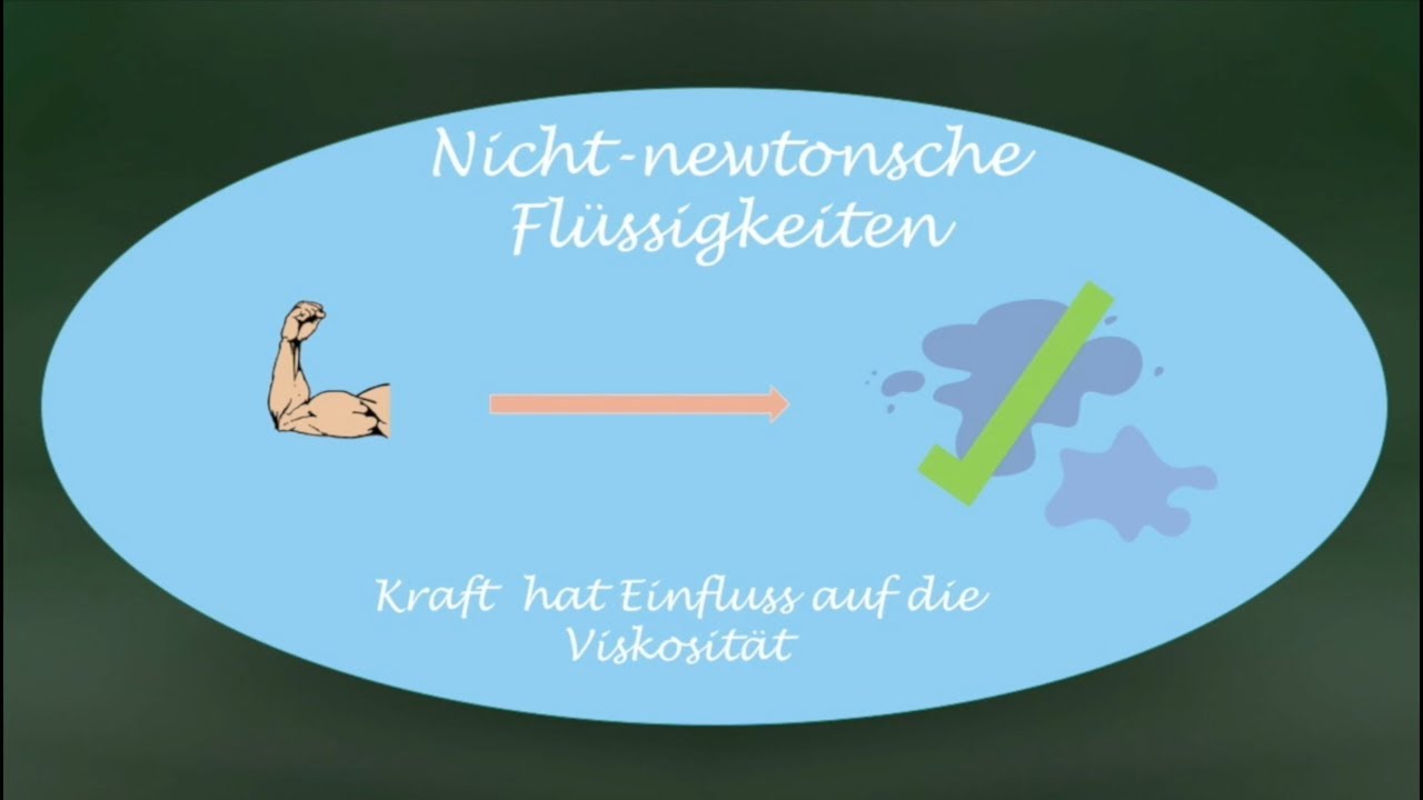 Wie fließen nicht-newtonsche Flüssigkeiten?