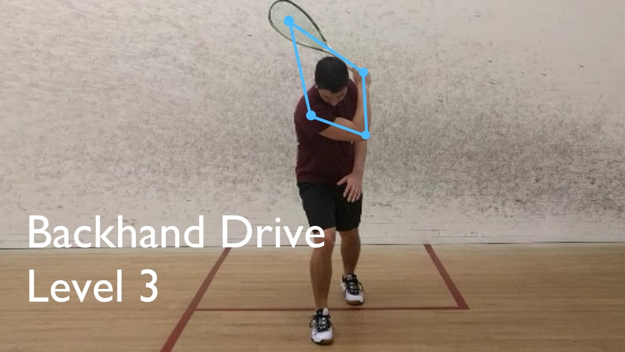 Backhand Drive - Level 3 - Simple Technique - (Outdated. New link in description)