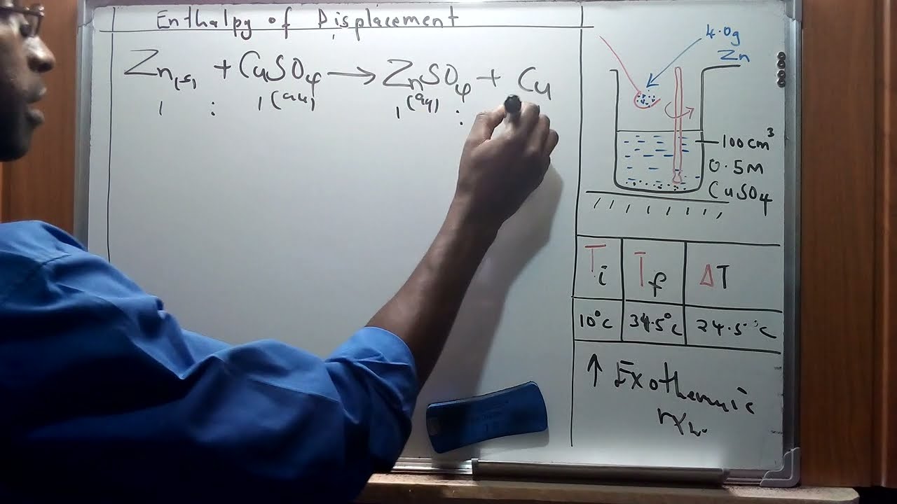 Displacement Reactions and Their Enthalpy Transformations