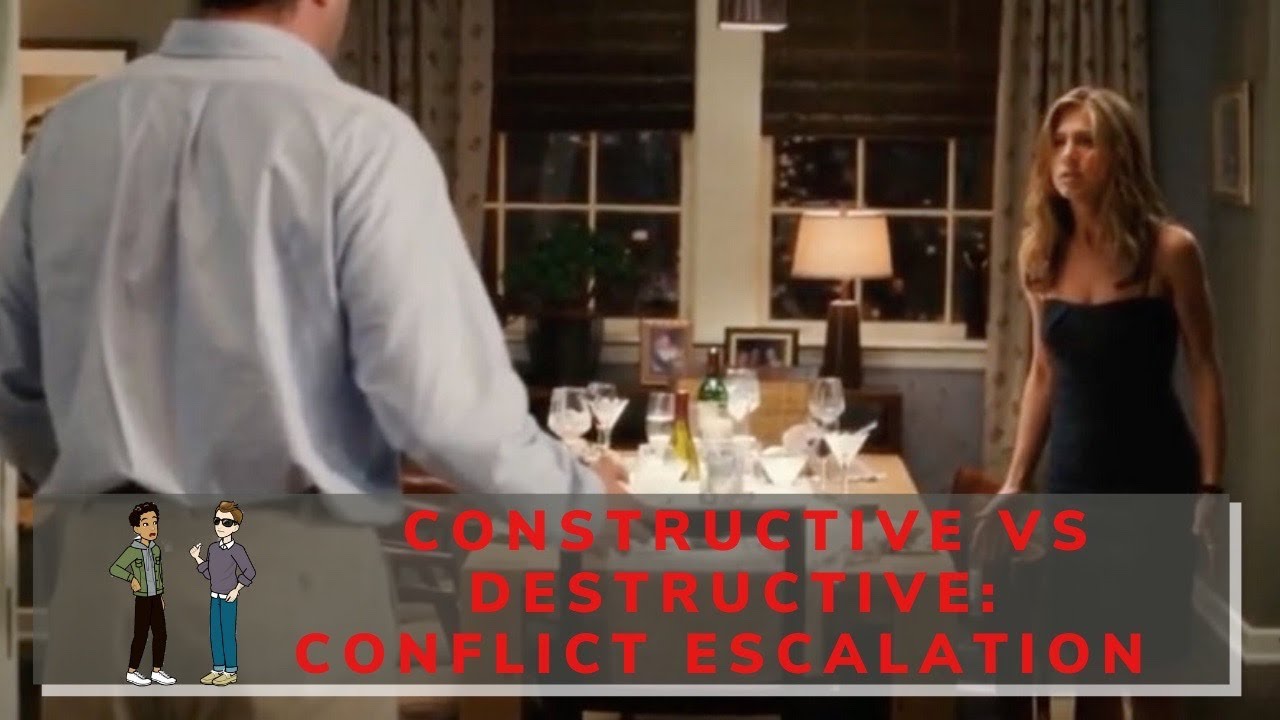 Constructive vs Destructive: Conflict Escalation - The Break Up, 2006