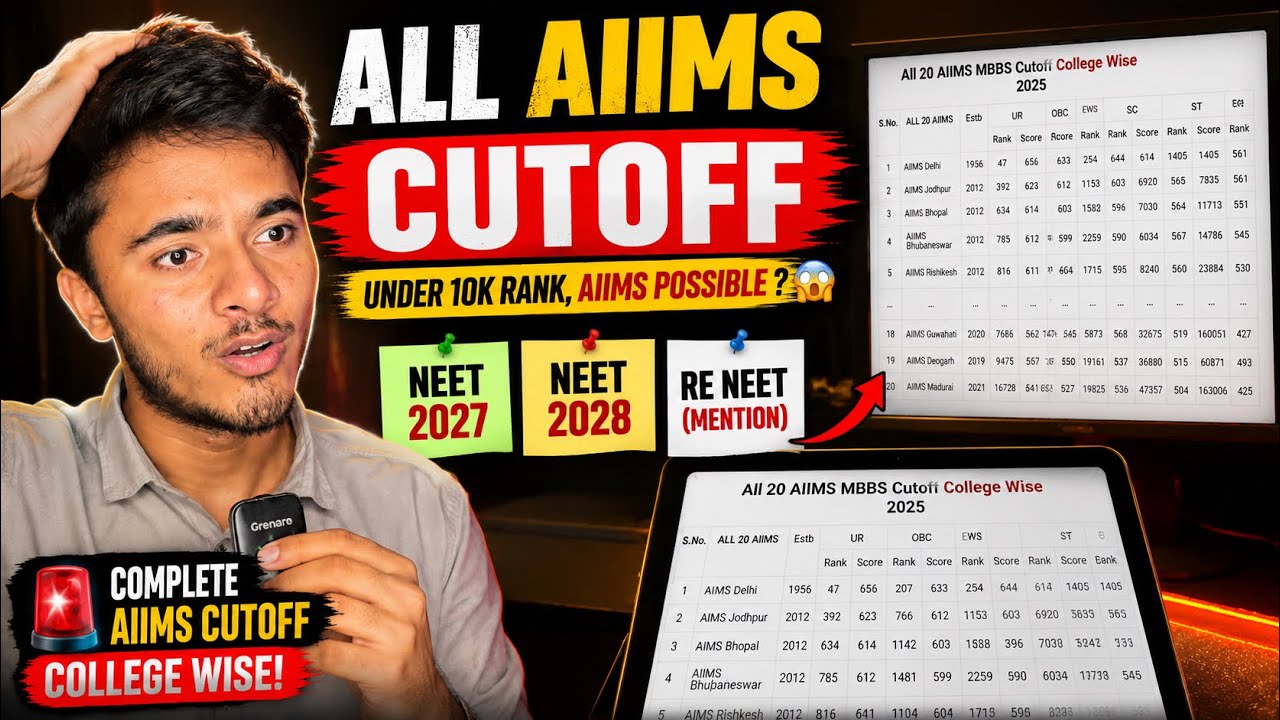 AIIMS UNDER 10K RANK🧐|| NEET 2027 & 2028 Aspirants Must Watch🔥|All AIIMS Cutoff Explained‼️#aiims 