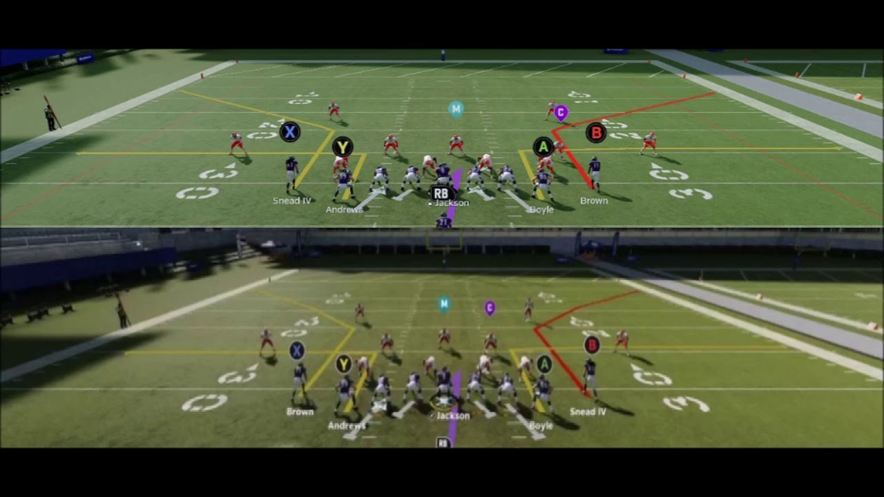 Madden 21 - Coverage Depth Settings The Ultimate Game Changer?