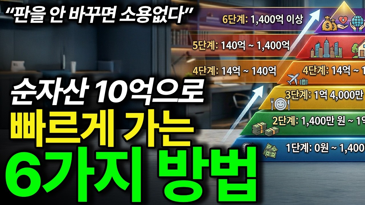 돈 안 쓰고 모으는 걸로 절대 10억 벽 못 뚫습니다. 판을 바꾸세요