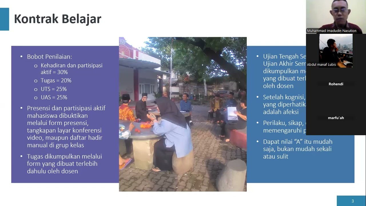 Sesi 1 Hermeneutika dan Semiotika | Semester 2 Institut Studi Islam Fahmina Cirebon
