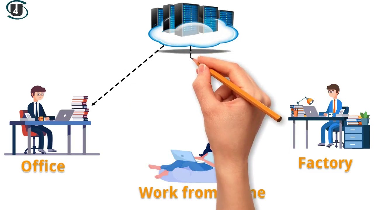 Benefits of using Tally on Cloud
