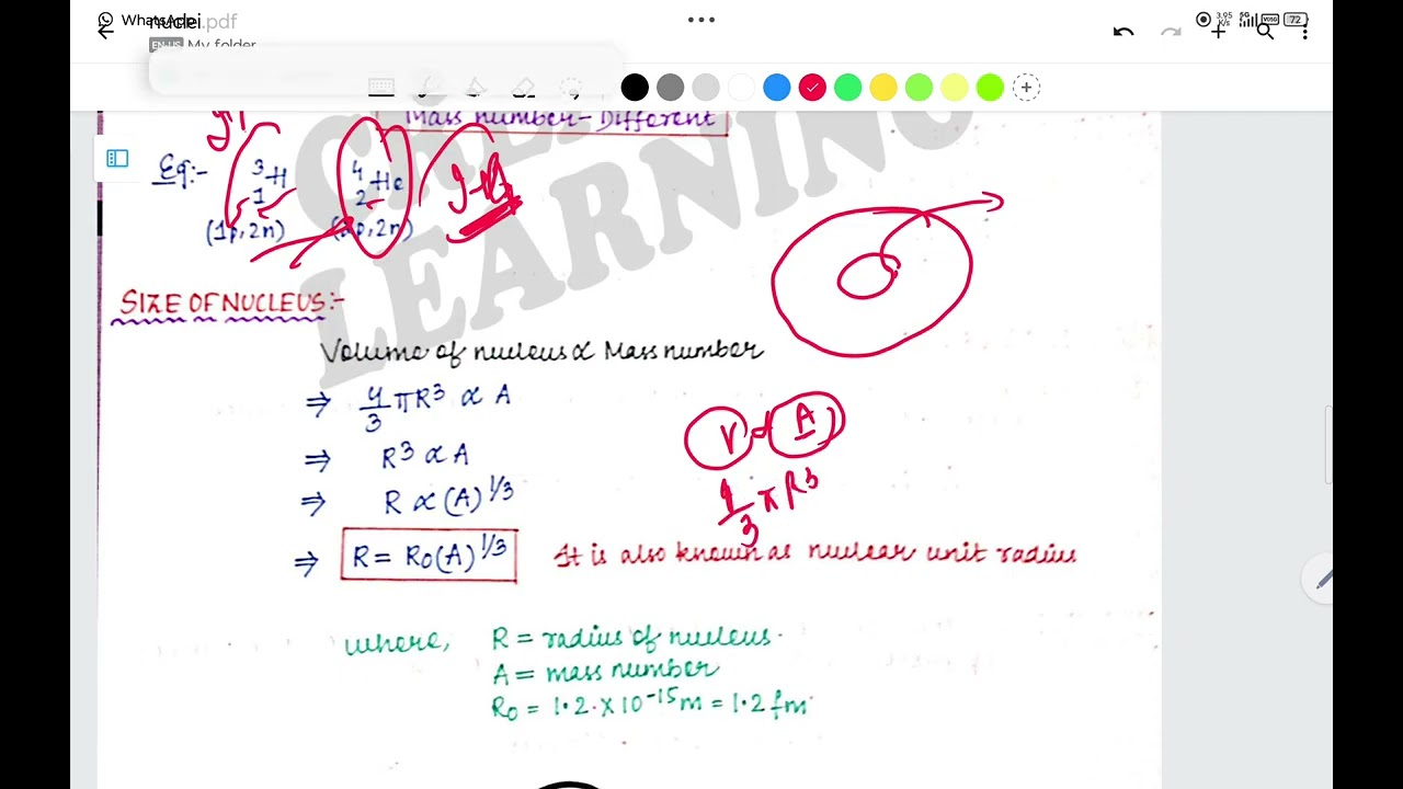 MUKESH SIR CBSE CLASS-12TH CHAPTER - NUCLEI (Quick Revision) mob 8858534645