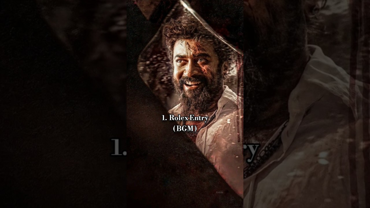 Top 10 Legendary BGM Of Anirudh 🔥💯 #shorts #shortsvideo #viralvideo