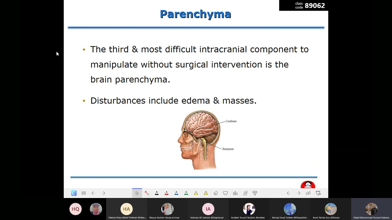 Intra-Cranial Pressure (ICP)