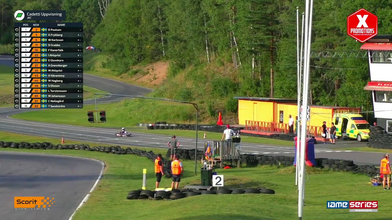 SKCC / SKL / IAME Series Sweden 2020 - Jönköping Sunday