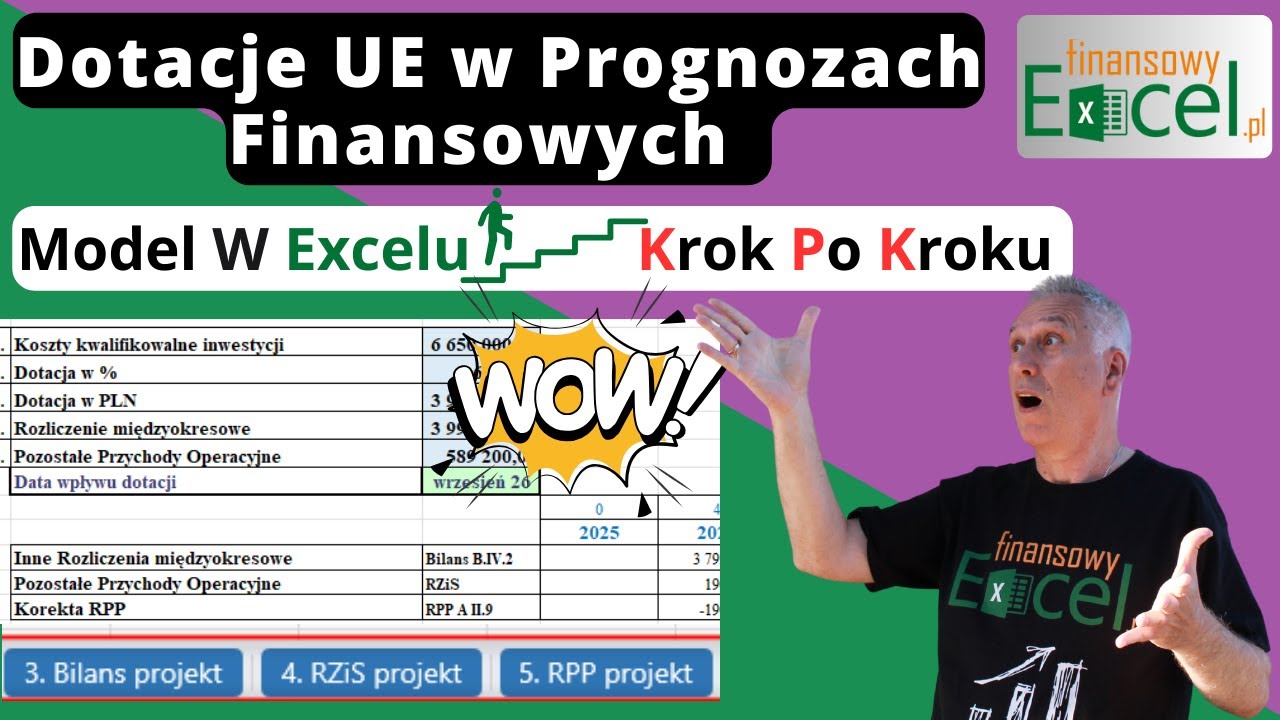 171. Dotacje UE w Excelu – Model Finansowy Krok po Kroku