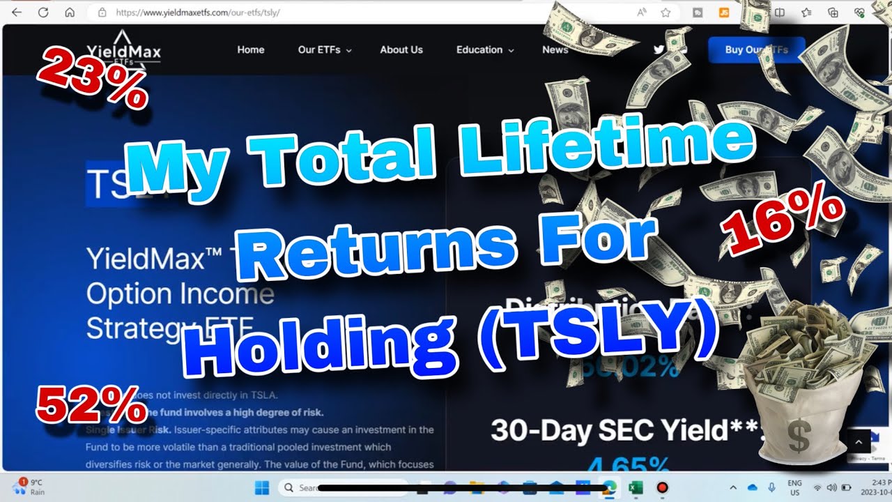 Is (TSLY) Yieldmax ETF WORTH Buying | Going Through Total Returns of OWNING (TSLY) 6 Months of TSLY